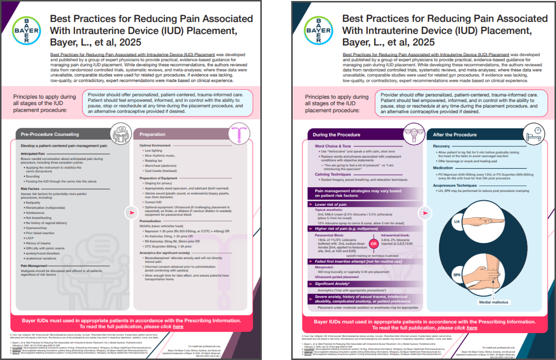 Best practices for reducing pain associated with intrauterine device placement